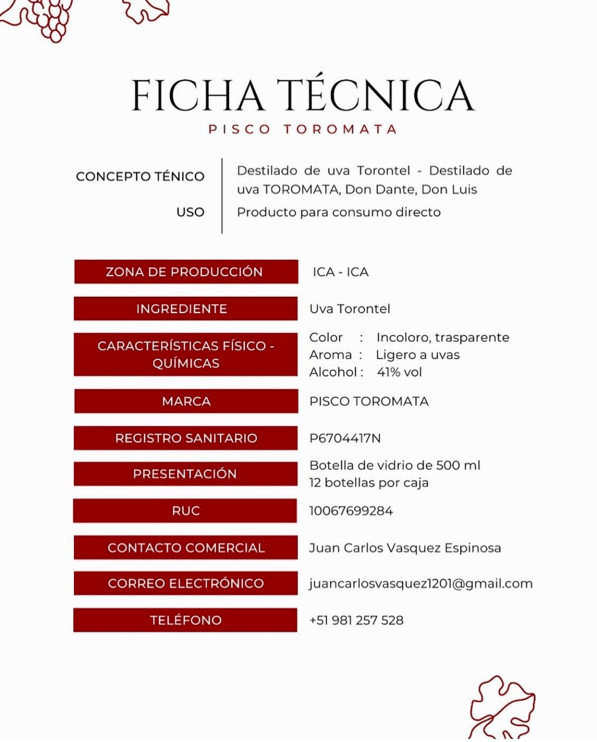 Ficha Tecnica